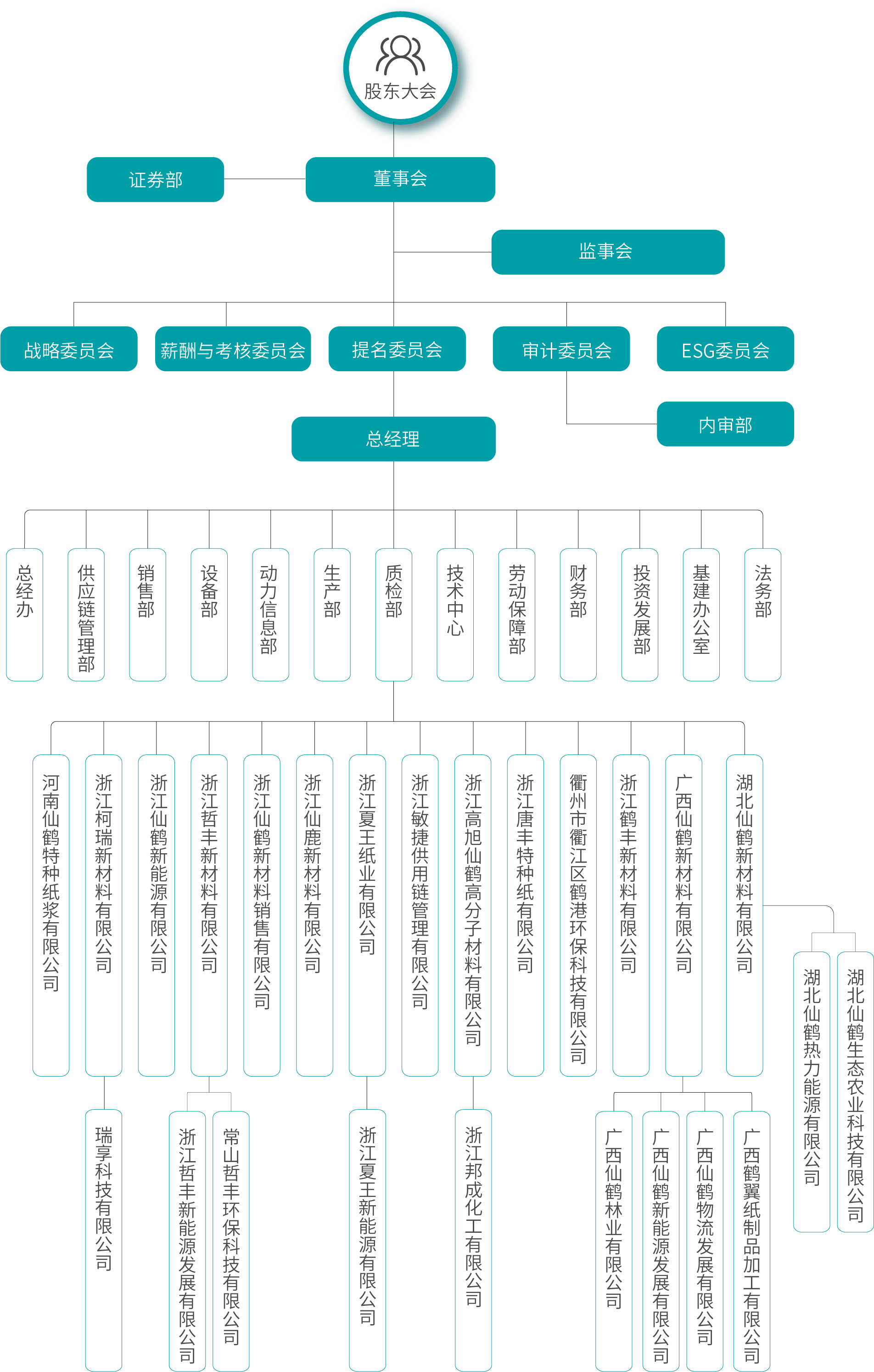 波胆app官方网站