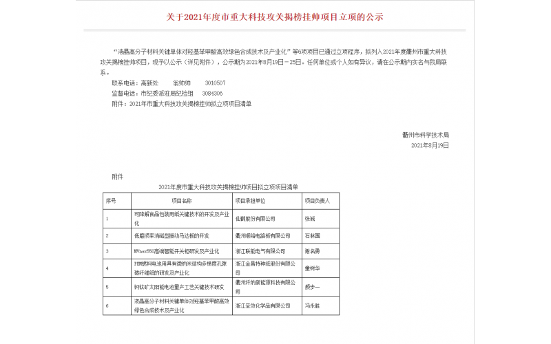 波胆app股份《可降解食物包装用纸要害手艺的开发及工业化》项目被列入2021年度衢州市重大科技攻关揭榜挂帅项目